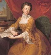 Thomas Gainsborough Portrait of Lady Margaret Georgiana Poyntz oil painting